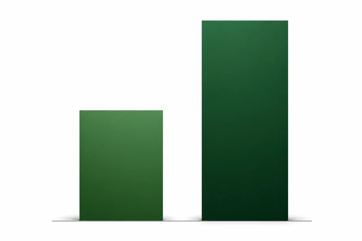 Global matcha market growth bar chart showing USD 5.1 billion in 2025 projected to reach USD 8.9 billion by 2033 at 7.1% CAGR